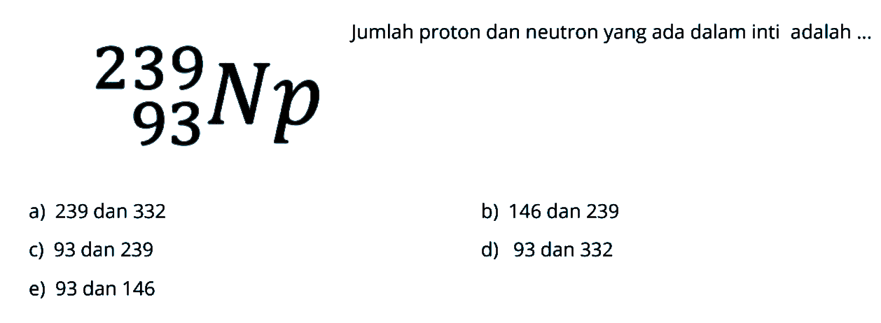 129 93 Np Jumlah proton dan neutron yang ada dalam inti adalah ...