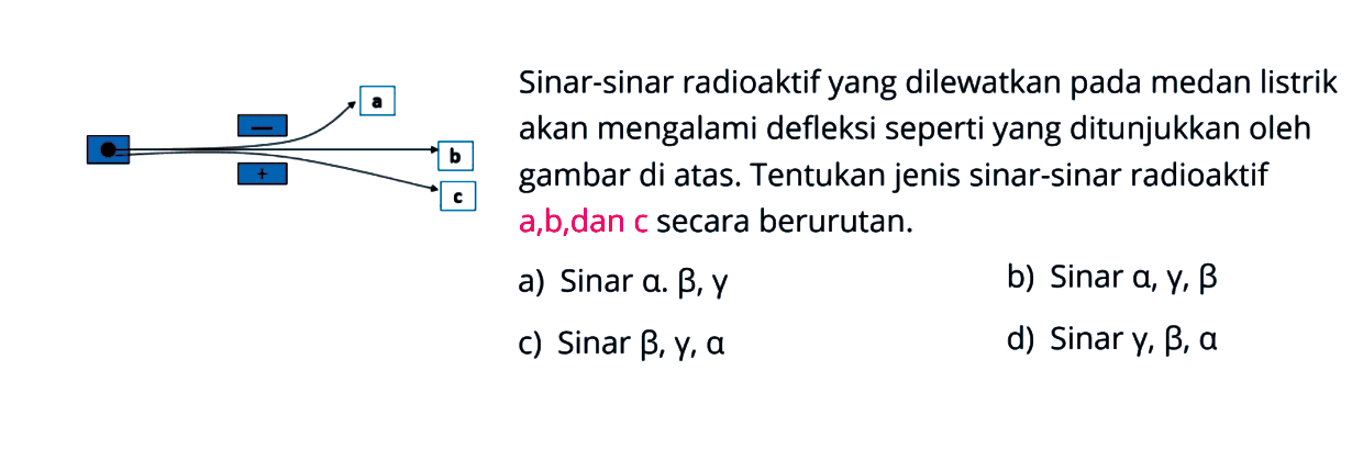 - + a b c 
Sinar-sinar radioaktif yang dilewatkan pada medan listrik akan mengalami defleksi seperti yang ditunjukkan oleh gambar di atas. Tentukan jenis sinar-sinar radioaktif a, b, c secara berurutan.