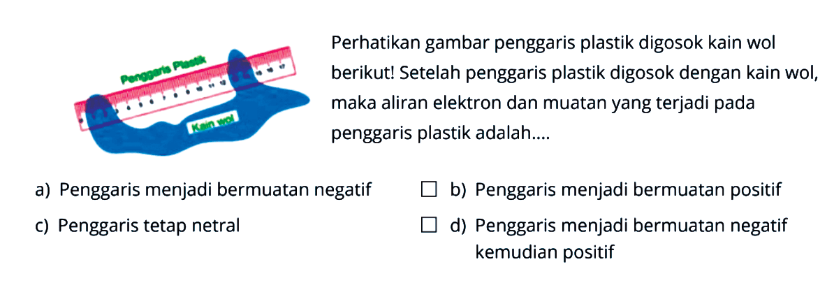 Perhatikan gambar penggaris plastik digosok kain wol berikut! Setelah penggaris plastik digosok dengan kain wol, maka aliran elektron dan muatan yang terjadi pada penggaris plastik adalah.... a) Penggaris menjadi bermuatan negatif b) Penggaris menjadi bermuatan positif c) Penggaris tetap netral d) Penggaris menjadi bermuatan negatif kemudian positif 