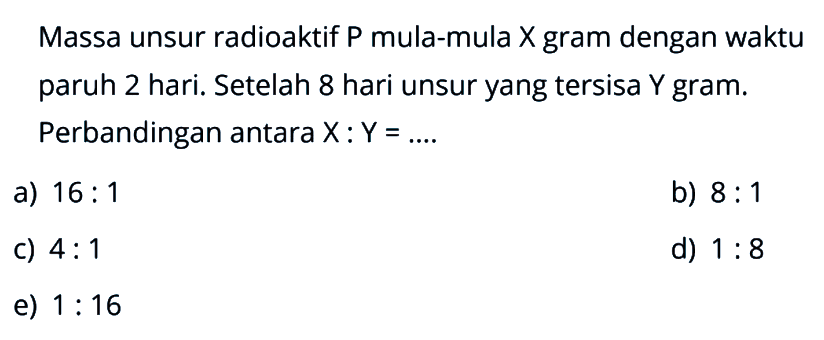 Massa unsur radioaktif P mula-mula X gram dengan waktu paruh 2 hari. Setelah 8 hari unsur yang tersisa Y gram. Perbandingan antara X:Y=... 