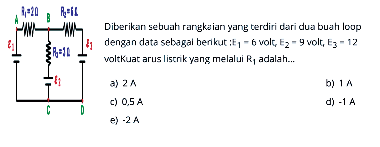 A R1 = 2 ohm B R2 = 6 ohm epsilon1 R3 = 3 ohm epsilon3 epsilon2 C D Diberikan sebuah rangkaian yang terdiri dari dua buah loop dengan data sebagai berikut : E1 = 6 volt, E2 = 9 volt, E3 = 12 volt Kuat arus listrik yang melalui R1 adalah...