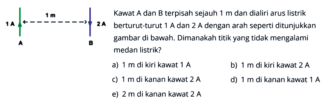 Kawat A dan B terpisah sejauh 1 m dan dialiri arus listrik berturut-turut 1A dan 2 A dengan arah seperti ditunjukkan gambar di bawah. Dimanakah titik yang tidak mengalami medan listrik?