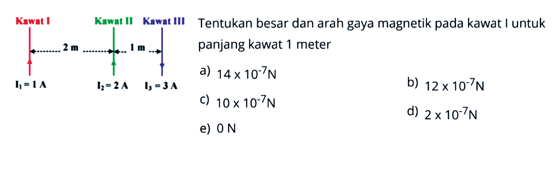 Kawat I Kawat II Kawat III 2 m 1 m I1 = 1 A I2 = 2 A I3 = 3 A Tentukan besar dan arah gaya magnetik pada kawat I untuk panjang kawat 1 meter