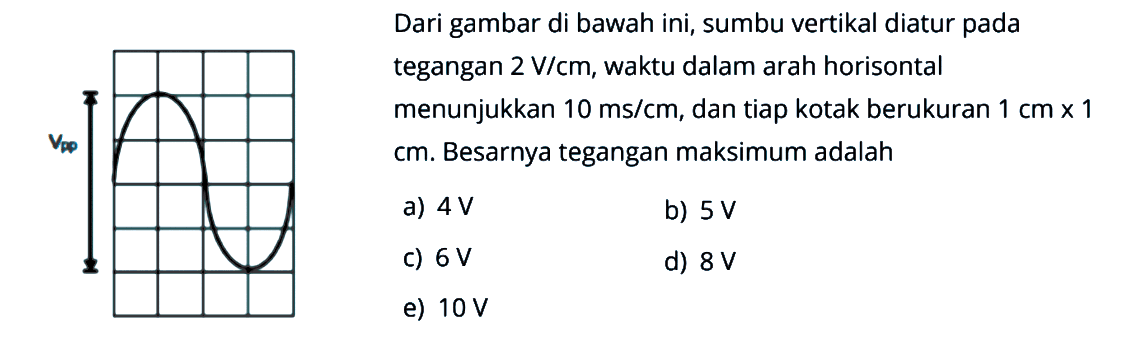 Dari gambar di bawah ini, sumbu vertikal diatur pada tegangan 2 V/cm, waktu dalam arah horisontal menunjukkan 10 ms/cm, dan tiap kotak berukuran 1 cm x 1 cm. Besarnya tegangan maksimum adalah ...