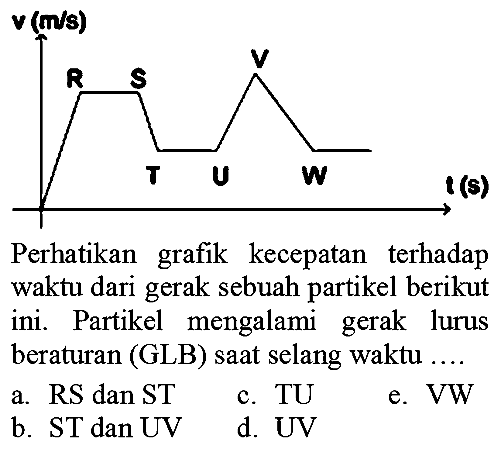 v(m/s) V R S T U W t(s) Perhatikan grafik kecepatan terhadap waktu dari gerak sebuah partikel berikut ini. Partikel mengalami gerak lurus beraturan (GLB) saat selang waktu .... a. RS dan ST c. TU e. VW b. ST dan UV d. UV