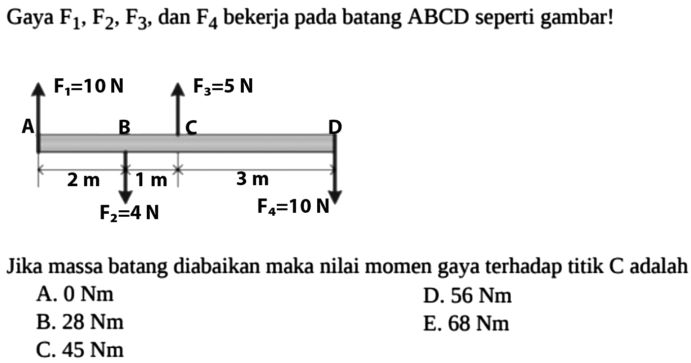 Gaya F1, F2, F3, dan F4 bekerja pada batang ABCD seperti gambar! F1 = 10 N F3 = 5N A B C D 2 m 1 m 3 m F2 = 4N F4 = 10N Jika massa batang diabaikan maka nilai momen gaya terhadap titik C adalah