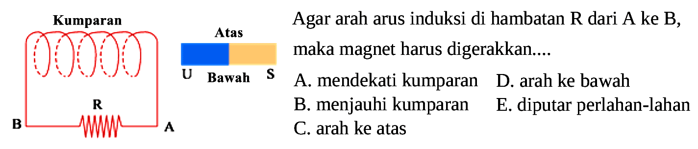 Kumparan B R A Atas U Bawah S Agar arah arus induksi di hambatan R dari A ke B, maka magnet harus digerakkan.... A. mendekati kumparan B. menjauhi kumparan C. arah ke atas D. arah ke bawah E. diputar perlahan-lahan 