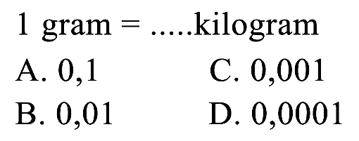 1 gram =... . . kilogram
