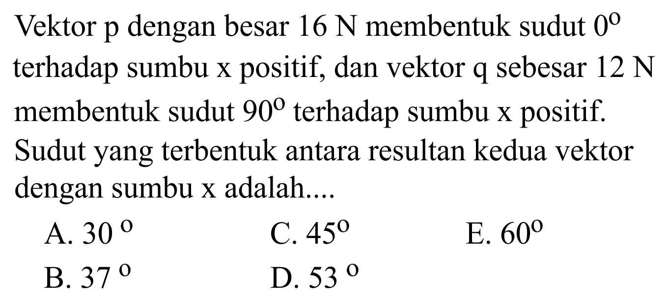 Vektor p dengan besar  16 N  membentuk sudut  0  terhadap sumbu x positif, dan vektor q sebesar  12 N  membentuk sudut  90  terhadap sumbu x positif. Sudut yang terbentuk antara resultan kedua vektor dengan sumbu  x  adalah....
