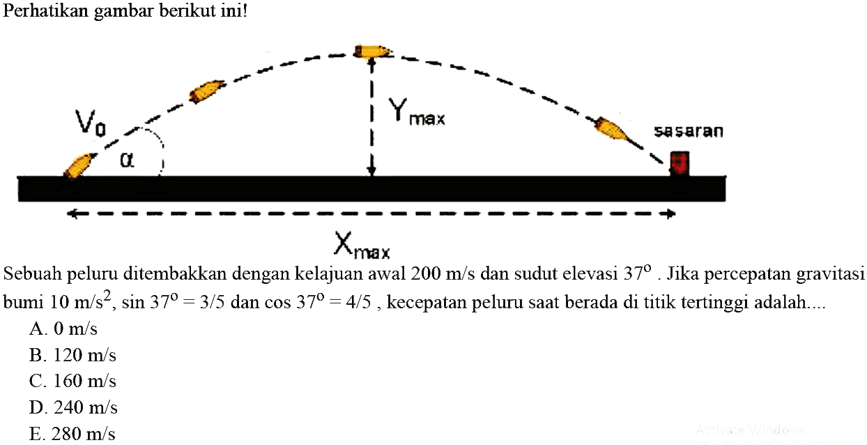 Perhatikan gambar berikut ini! Sebuah peluru ditembakkan dengan kelajuan awal 200 m/s dan sudut elevasi 37. Jika percepatan gravitasi bumi 10 m/s^2, sin 37=3/5 dan cos 37=4/5, kecepatan peluru saat berada di titik tertinggi adalah.... 