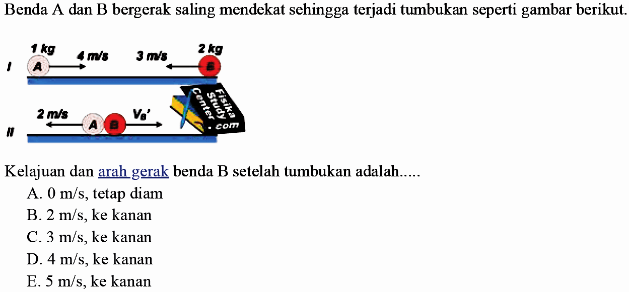 Benda A dan B bergerak saling mendekat sehingga terjadi tumbukan seperti gambar berikut.
1 kg 4m/s 3m/s 2kg
2m/s A VB'
Kelajuan dan  underline{ { arah ))  gerak benda B setelah tumbukan adalah.....
A.  0 m / s , tetap diam
B.  2 m / s , ke kanan
C.  3 m / s , ke kanan
D.  4 m / s , ke kanan
E.  5 m / s , ke kanan