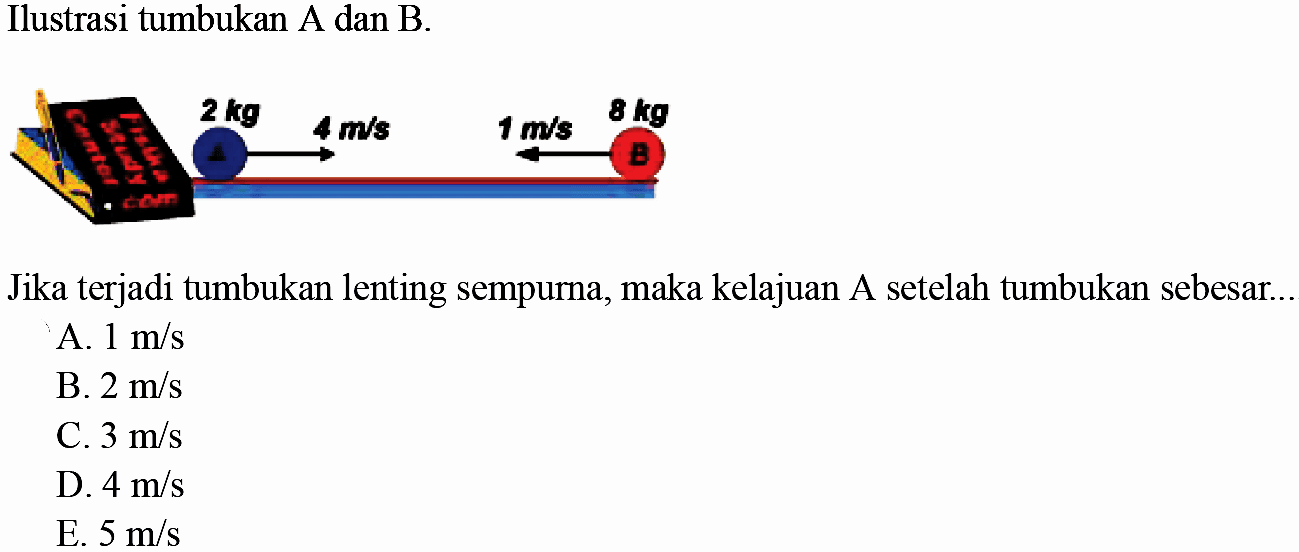 Ilustrasi tumbukan A dan B.
2 kg 4m/s 1m/s 8 kg
Jika terjadi tumbukan lenting sempurna, maka kelajuan A setelah tumbukan sebesar...
A.  1 m / s 
B.  2 m / s 
C.  3 m / s 
D.  4 m / s 
E.  5 m / s 