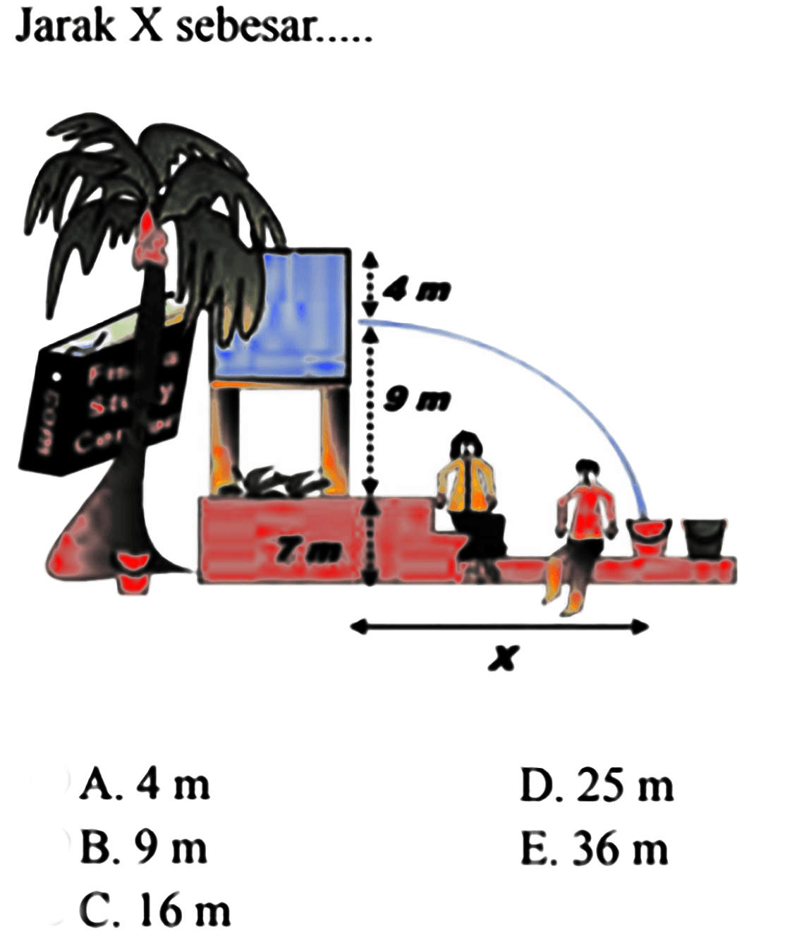 Jarak X sebesar..... 4 m 9 m 7 m X 