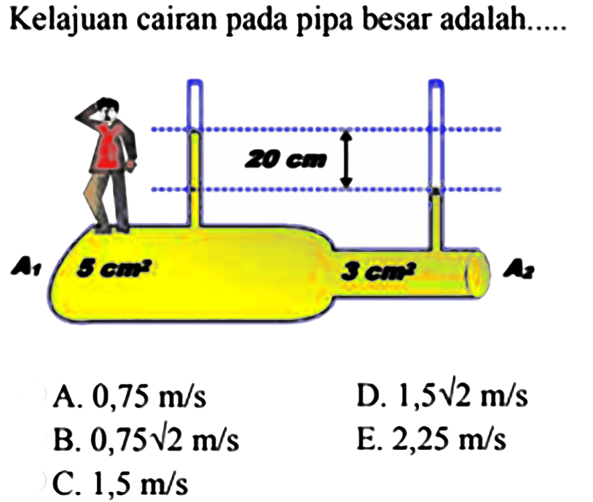 Kelajuan cairan pada pipa besar adalah.....20 cmA1 5 cm^2 3 cm^2 A2