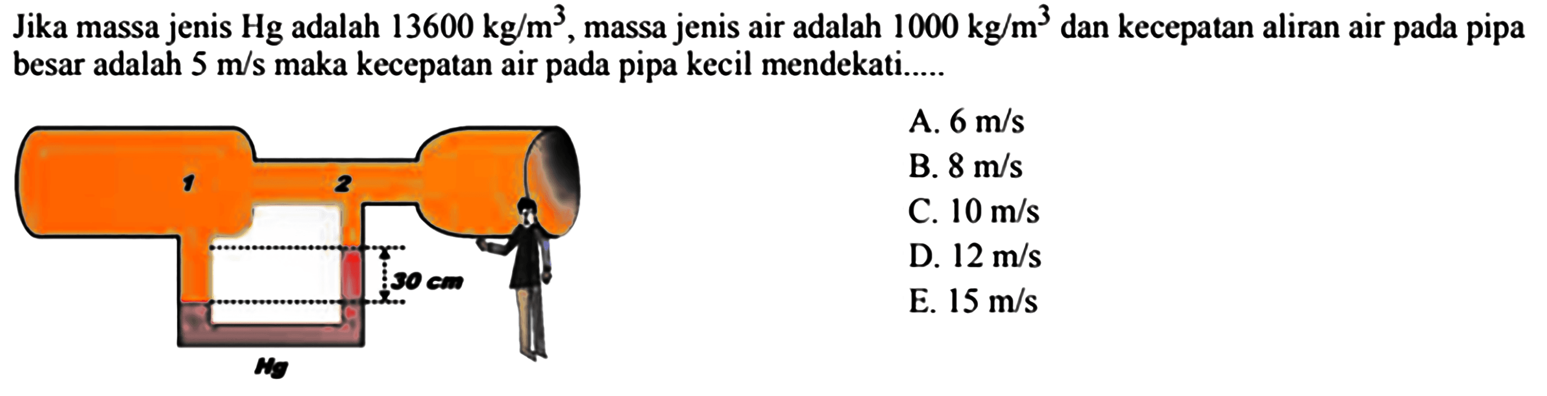 Jika massa jenis Hg adalah 13600 kg/m^3, massa jenis air adalah 1000 kg/m^3 dan kecepatan aliran air pada pipa besar adalah 5 m/s maka kecepatan air pada pipa kecil mendekati..... 1 2 30 cm Hg 