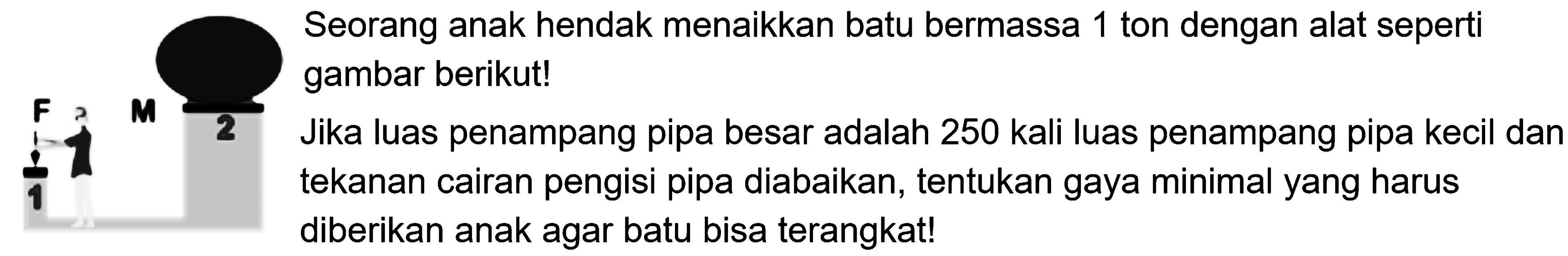 Seorang anak hendak menaikkan batu bermassa 1 ton dengan alat seperti gambar berikut! F 1 M 2Jika luas penampang pipa besar adalah 250 kali luas penampang pipa kecil dan tekanan cairan pengisi pipa diabaikan, tentukan gaya minimal yang harus diberikan anak agar batu bisa terangkat!