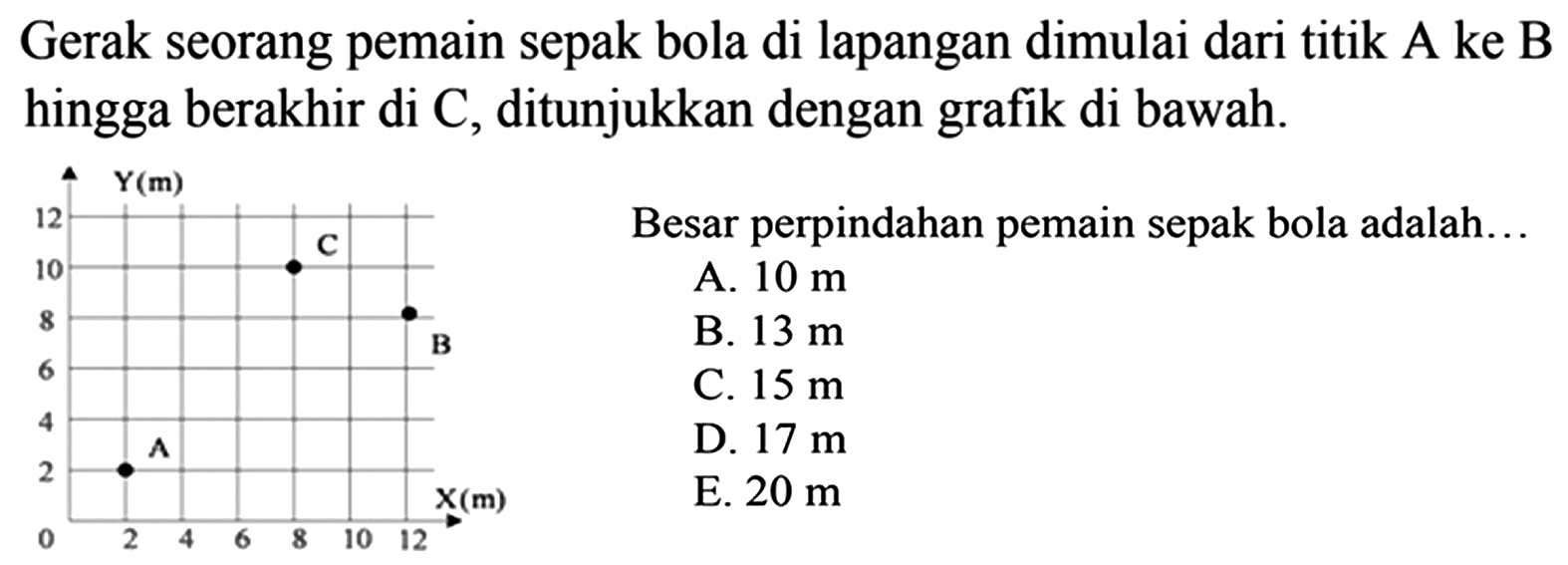 Gerak seorang pemain sepak bola di lapangan dimulai dari titik A ke B hingga berakhir di C, ditunjukkan dengan grafik di bawah. 
Y (m) 12 10 8 6 4 2 0 
C A B 2 4 6 8 10 12 X (m) 
Besar perpindahan pemain sepak bola adalah ...