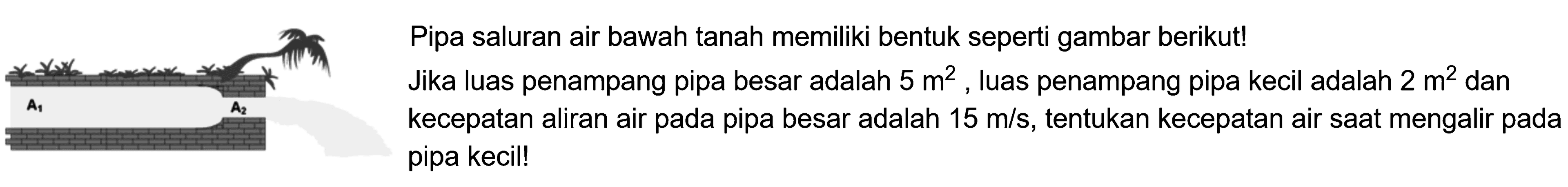 Pipa saluran air bawah tanah memiliki bentuk seperti gambar berikut! Jika luas penampang pipa besar adalah  5 m^2 , luas penampang pipa kecil adalah  2 m^2  dan kecepatan aliran air pada pipa besar adalah  15 m/s , tentukan kecepatan air saat mengalir pada pipa kecil!