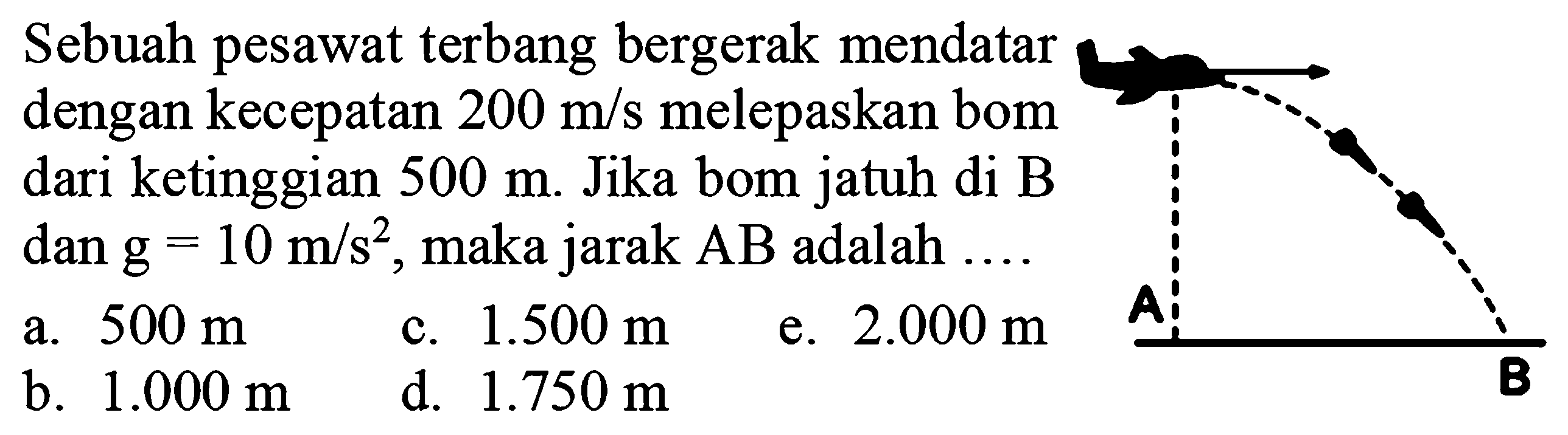 Sebuah pesawat terbang bergerak mendatar dengan kecepatan 200 m/s melepaskan bom dari ketinggian 500 m . Jika bom jatuh di B dan  g=10 m/s^2 , maka jarak  AB  adalah ....