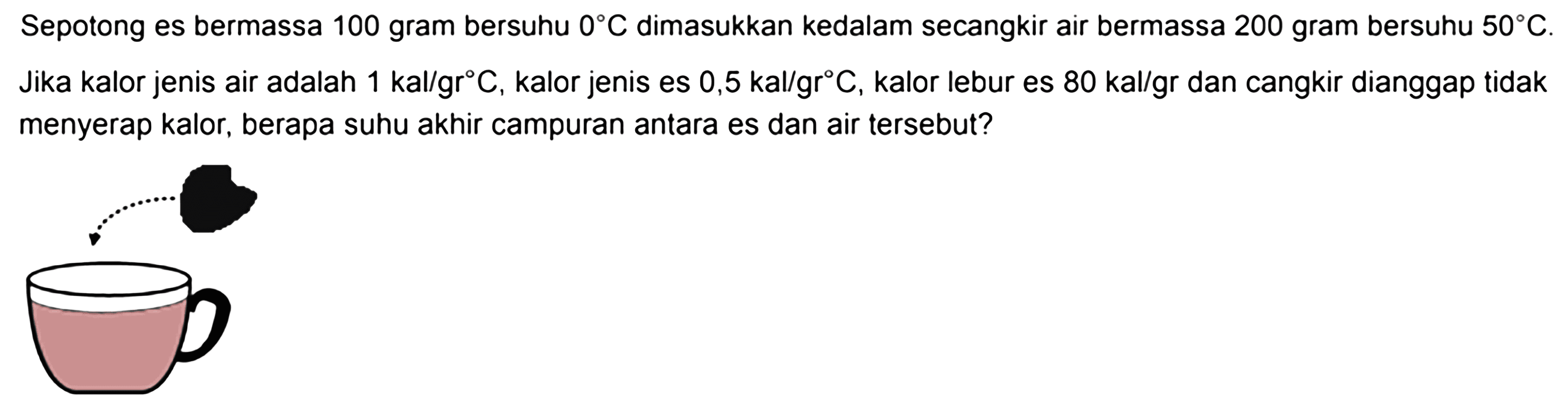 Sepotong es bermassa 100 gram bersuhu 0 C dimasukkan kedalam secangkir air bermassa 200 gram bersuhu 50 C. Jika kalor jenis air adalah 1 kal/gr C, kalor jenis es 0,5 kal/gr C, kalor lebur es 80 kal/gr dan cangkir dianggap tidak menyerap kalor, berapa suhu akhir campuran antara es dan air tersebut?