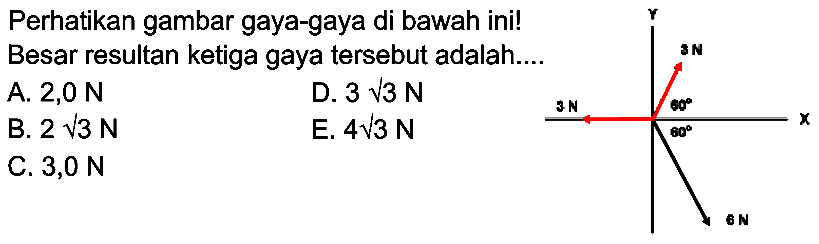 Perhatikan gambar gaya-gaya di bawah ini! Besar resultan ketiga gaya tersebut adalah.... 3 N 3 N 60 60 6 N 