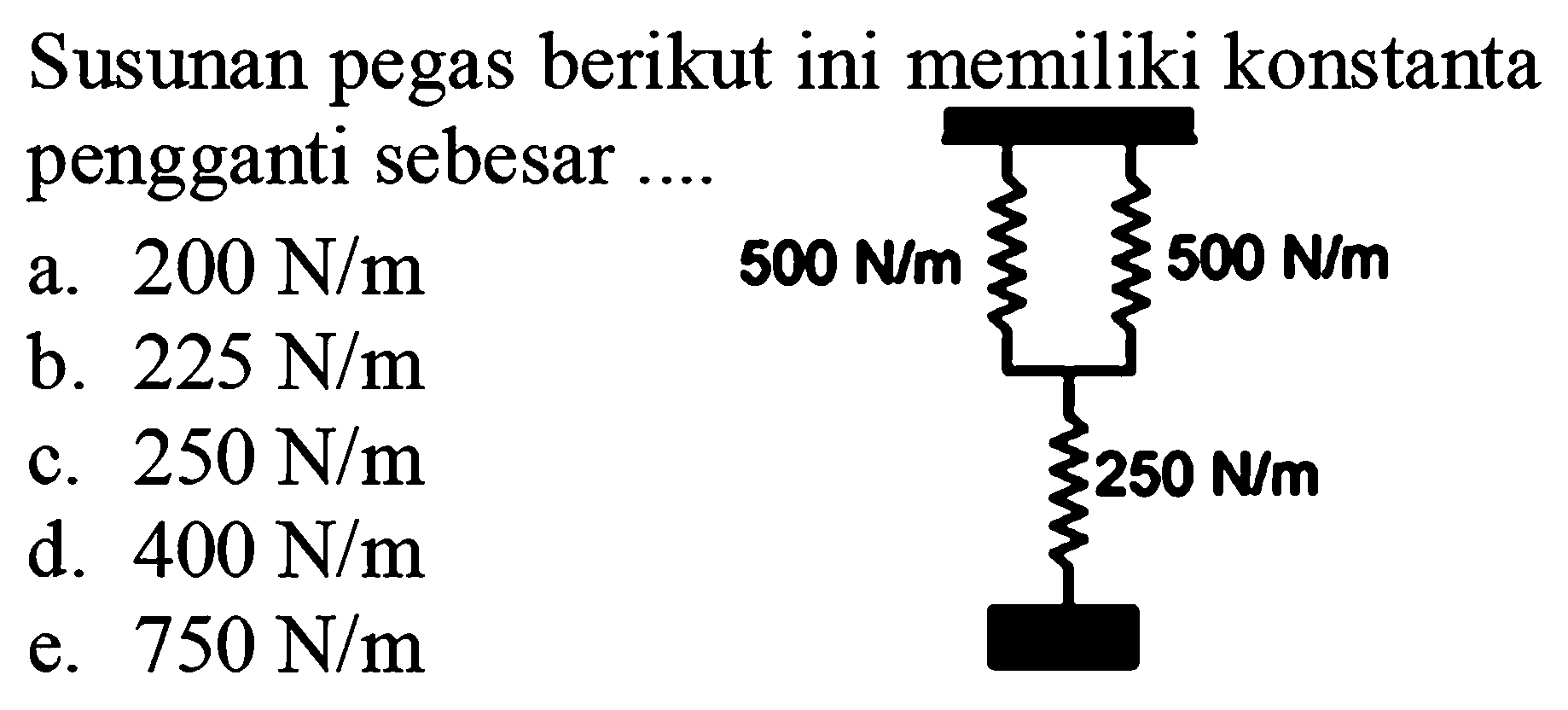 Susunan pegas berikut ini memiliki konstanta pengganti sebesar .... 500 N/m 500 N/m 250 N/m 