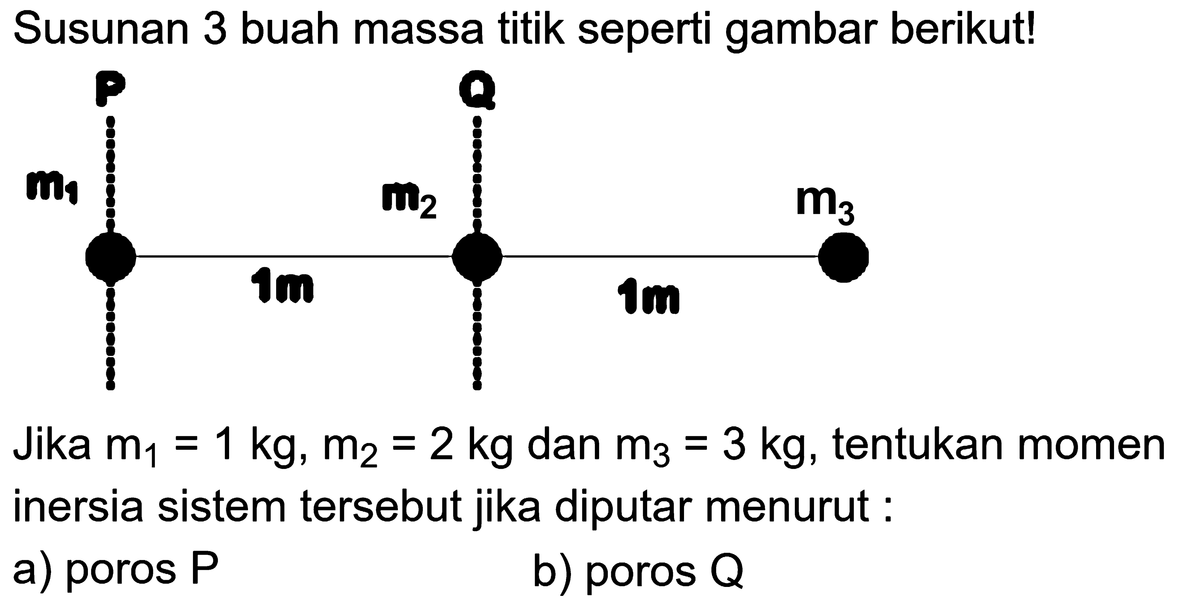 Susunan 3 buah massa titik seperti gambar berikut! Jika  m1=1 kg, m2=2 kg dan m3=3 kg, tentukan momen inersia sistem tersebut jika diputar menurut : a) poros P b) poros Q 