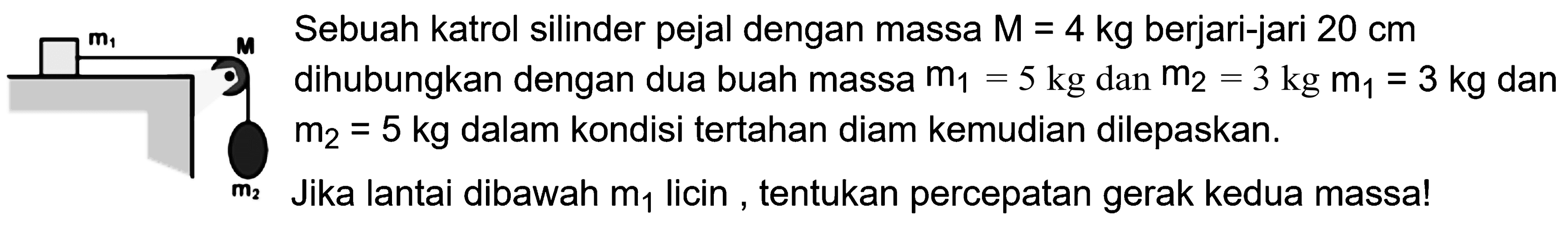 m1 M m2Sebuah katrol silinder pejal dengan massa M = 4 kg berjari-jari 20 cm dihubungkan dengan dua buah massa m1 = 5 kg dan m2 = 3 kg m1 = 3kg dan m2 = 5 kg dalam kondisi tertahan diam kemudian dilepaskan.Jika lantai dibawah mq1 licin, tentukan percepatan gerak kedua massa!