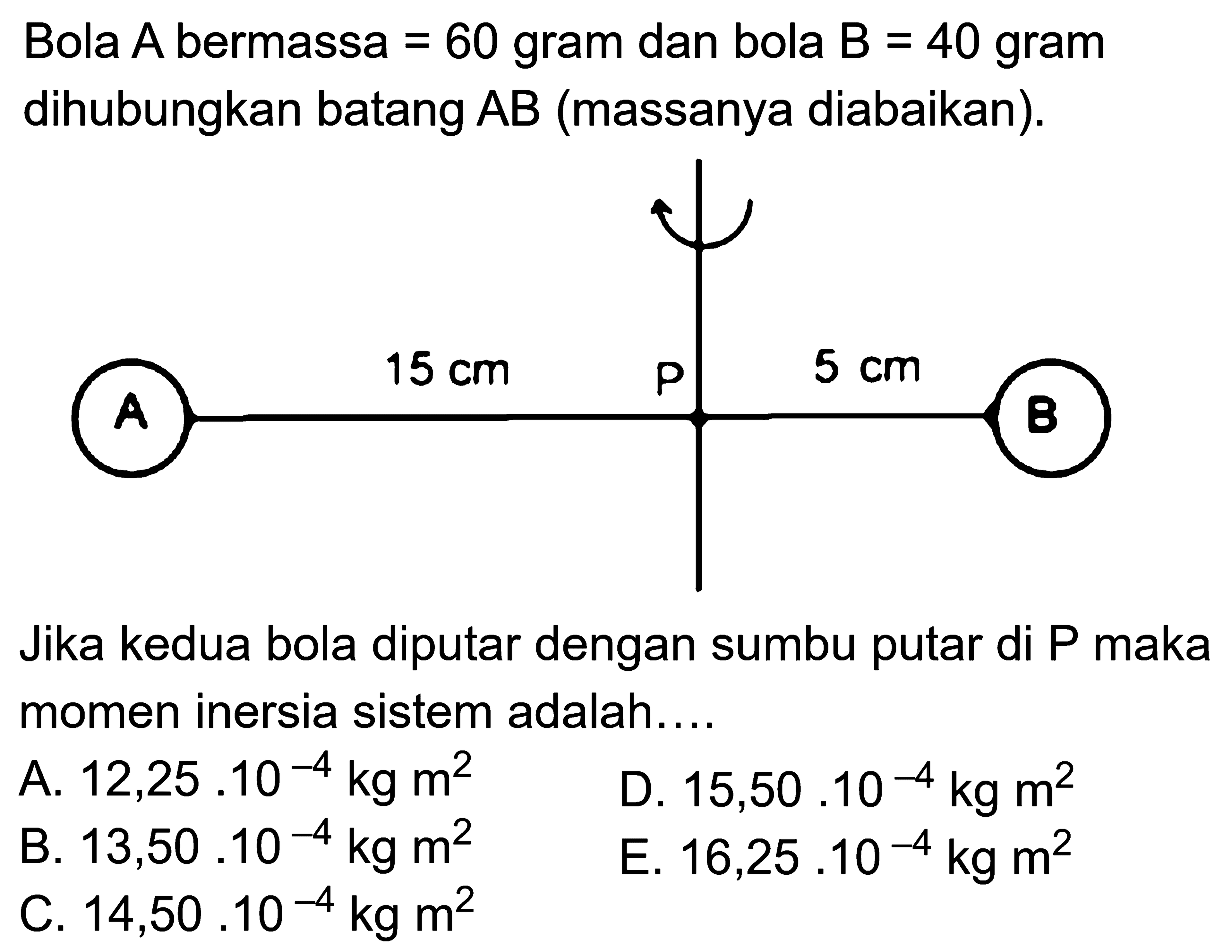 Bola A bermassa = 60 gram dan bola B = 40 gram dihubungkan batang AB (massanya diabaikan). A 15 cm P 5 cm B Jika kedua bola diputar dengan sumbu putar di P maka momen inersia sistem adalah.... 