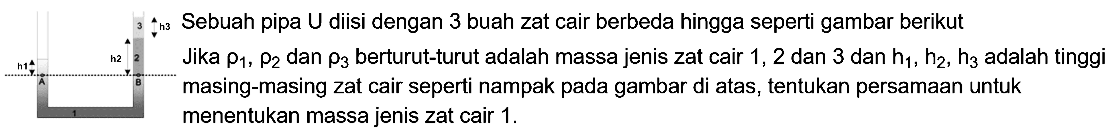 Sebuah pipa U diisi dengan 3 buah zat cair berbeda hingga seperti gambar berikut. Jika rho 1, rho 2 dan rho 3 berturut-turut adalah massa jenis zat cair 1,2, dan 3 dan h1, h2, h3 adalah tinggi masing-masing zat cair seperti nampak pada gambar di atas, tentukan persamaan untuk mentukan massa jenis zat cair  1.