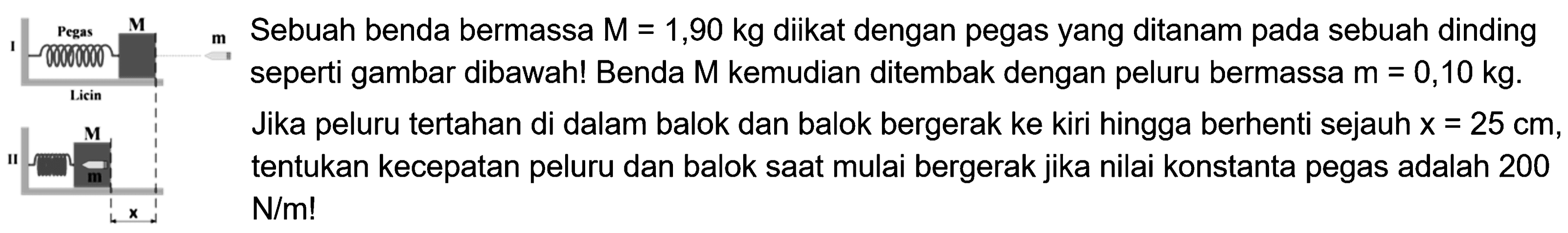 Sebuah benda bermassa M = 1,90 kg diikat dengan pegas yang ditanam pada sebuah dinding seperti gambar dibawah! Benda M kemudian ditembak dengan peluru bermassa m = 0,10 kg. Jika peluru tertahan di dalam balok dan balok bergerak ke kiri hingga berhenti sejauh x = 25 cm, tentukan kecepatan peluru dan balok saat mulai bergerak jika nilai konstanta pegas adalah 200 N/m!