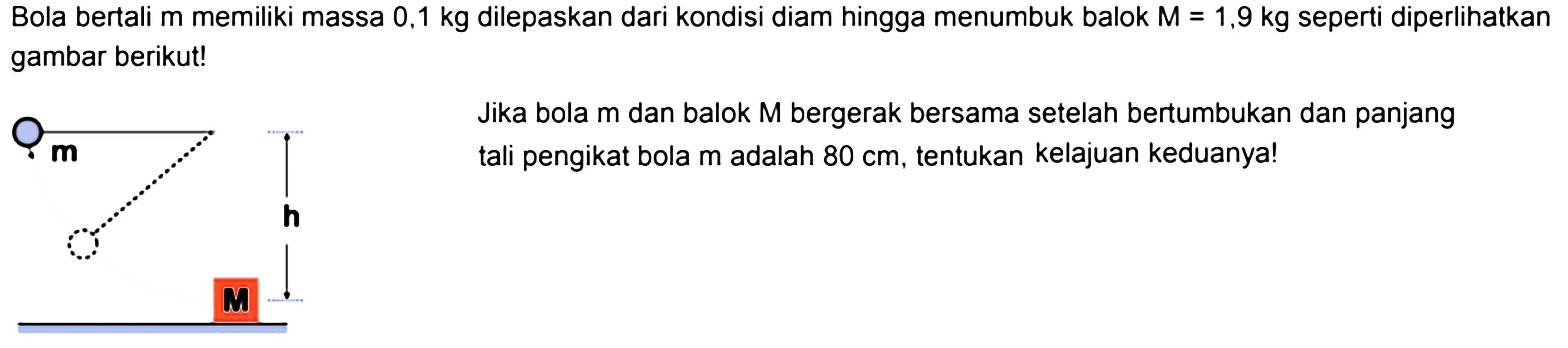 Bola bertali m memiliki massa  0,1 kg  dilepaskan dari kondisi diam hingga menumbuk balok  M=1,9 kg  seperti diperlinatkan gambar berikut!