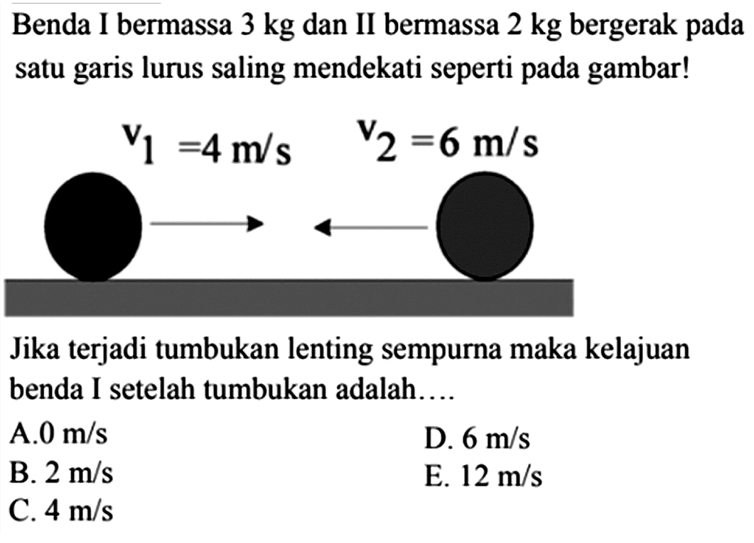 Benda I bermassa  3 kg  dan II bermassa  2 kg  bergerak pada satu garis lurus saling mendekati seperti pada gambar!

v_(1)=4 m / s  v_(2)=6 m / s

Jika terjadi tumbukan lenting sempurna maka kelajuan benda I setelah tumbukan adalah....
A.  0 m / s 
D.  6 m / s 
B.  2 m / s 
E.  12 m / s 
C.  4 m / s 