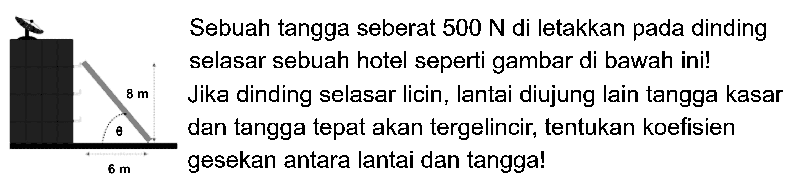 Sebuah tangga seberat  500 N  di letakkan pada dinding selasar sebuah hotel seperti gambar di bawah ini!  8 m   Jika dinding selasar licin, lantai diujung lain tangga kasar dan tangga tepat akan tergelincir, tentukan koefisien  6 m   gesekan antara lantai dan tangga! 6 m theta 8 m