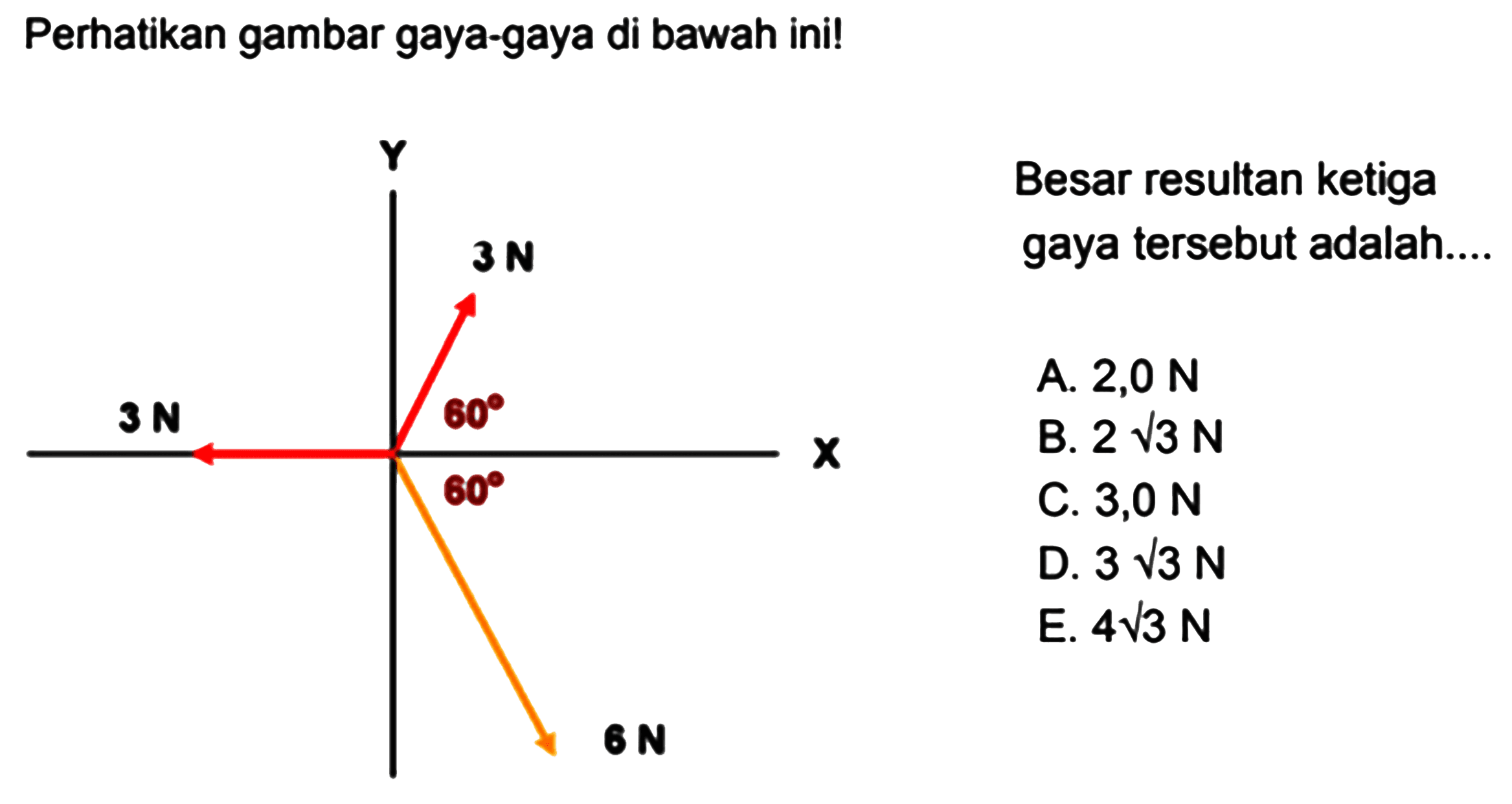 Perhatikan gambar gaya-gaya di bawah ini! Besar resultan ketiga gaya tersebut adalah