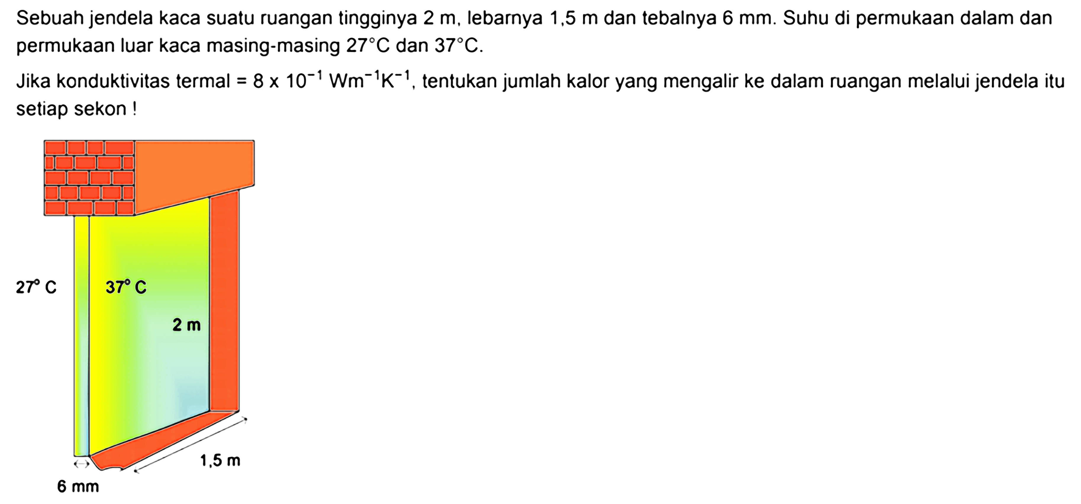 Sebuah jendela kaca suatu ruangan tingginya 2m, lebarnya 1,5m  dan tebalnya 6mm. Suhu di permukaan dalam dan permukaan luar kaca masing-masing 27C dan 37C.Jika konduktivitas termal=8x10^-1Wm^-1K^-1, tentukan jumlah kalor yang mengalir ke dalam ruangan melalui jendela itu setiap sekon! 