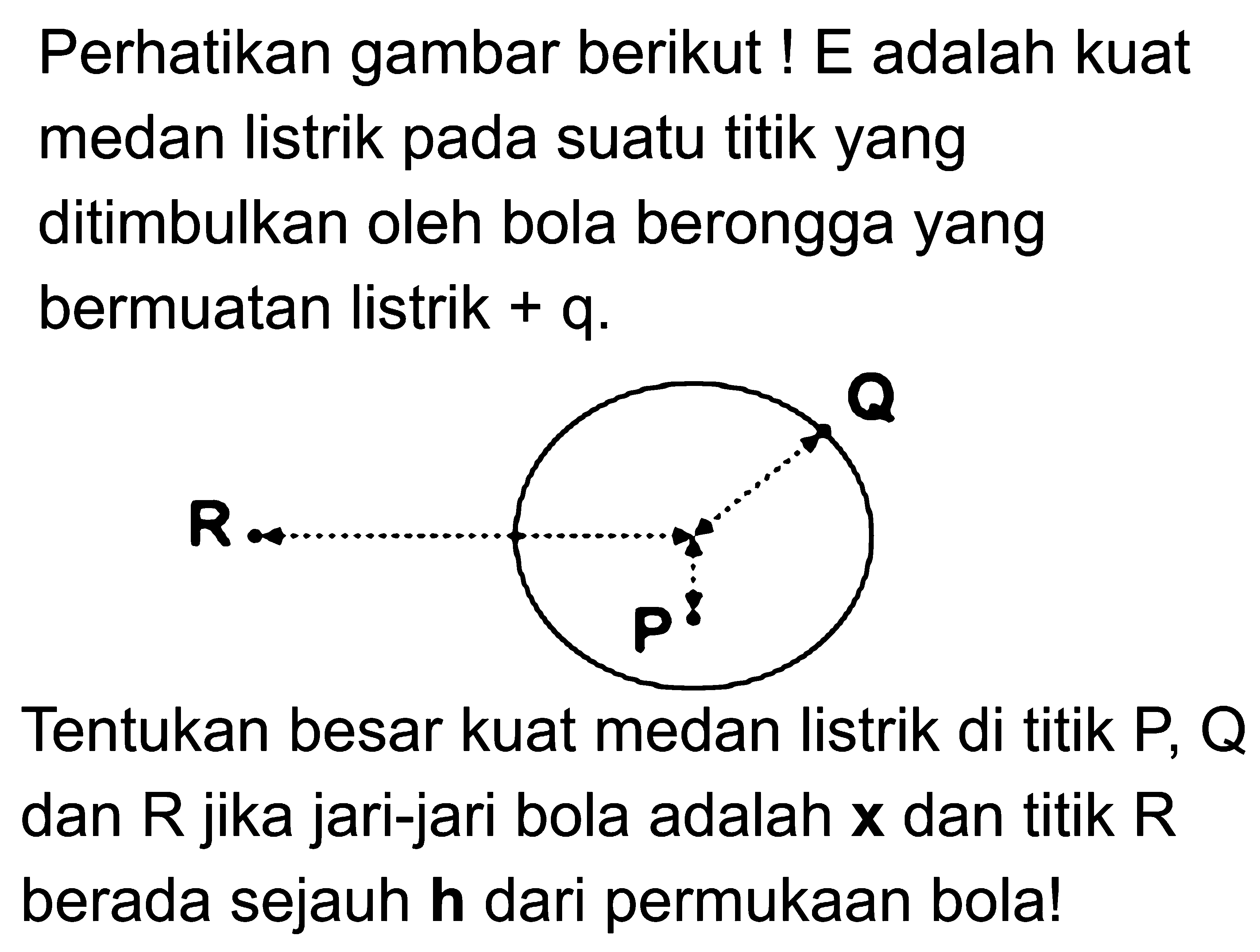 Perhatikan gambar berikut! E adalah kuat medan listrik pada suatu titik yang ditimbulkan oleh bola berongga yang bermuatan listrik +q. Q R P 
Tentukan besar kuat medan listrik di titik P, Q dan R jika jari-jari bola adalah x dan titik R berada sejauh h dari permukaan bola!