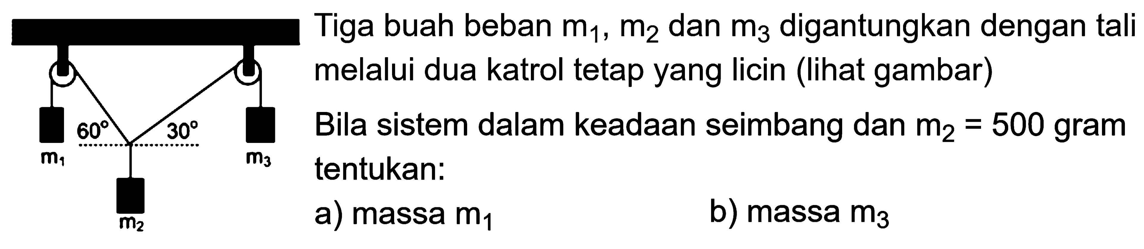 Tiga buah beban m1, m2 dan m3 digantungkan dengan tali melalui dua katrol tetap yang licin (lihat gambar) Bila sistem keadaan seimbang dan m2 = 500 gram tentukan: a) massa m1 b) massa m3 m1 60 30 m3 m2 