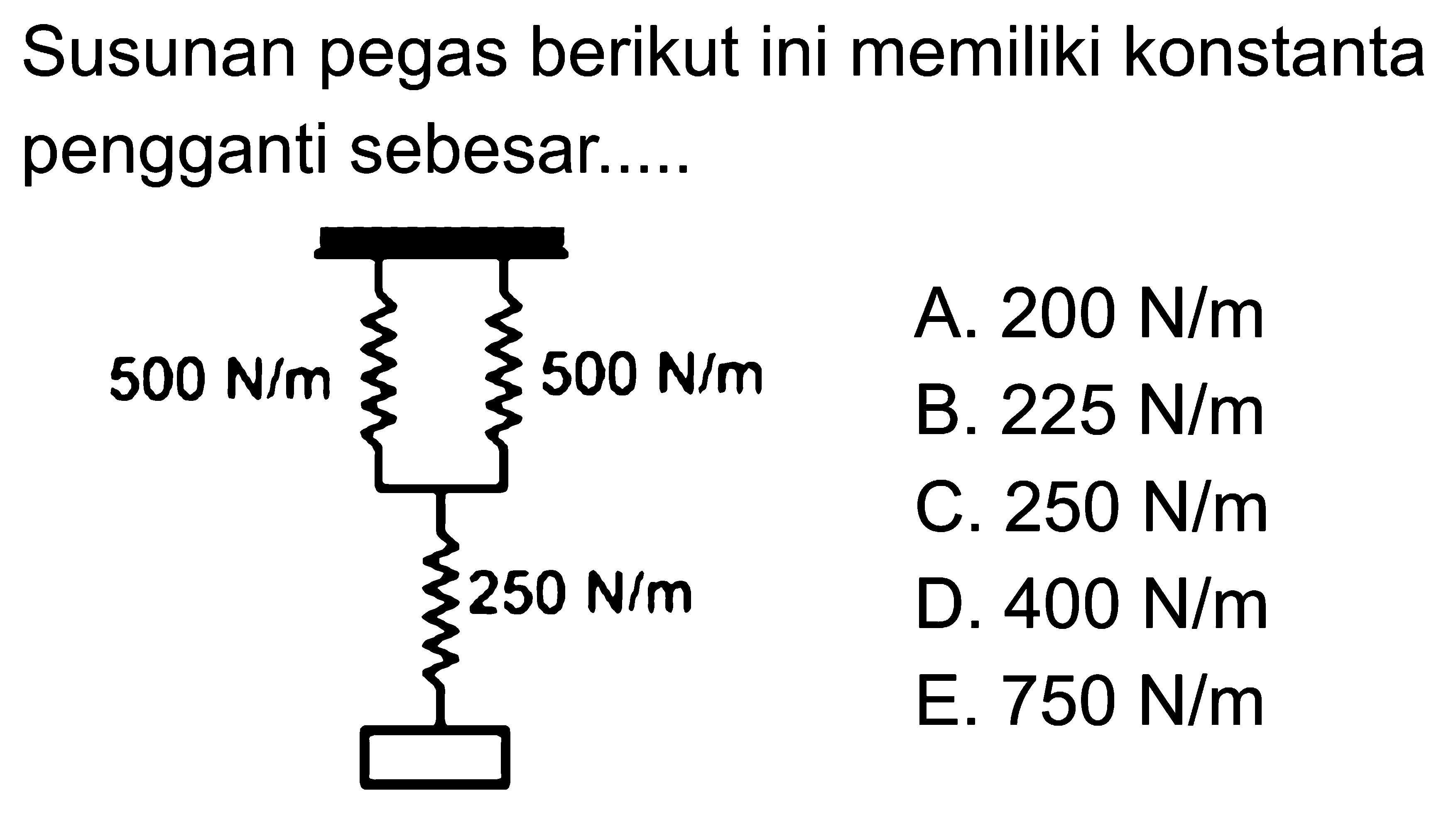 Susunan pegas berikut ini memiliki konstanta pengganti sebesar..... 50 N/m 500 N/mm 250 N/m 