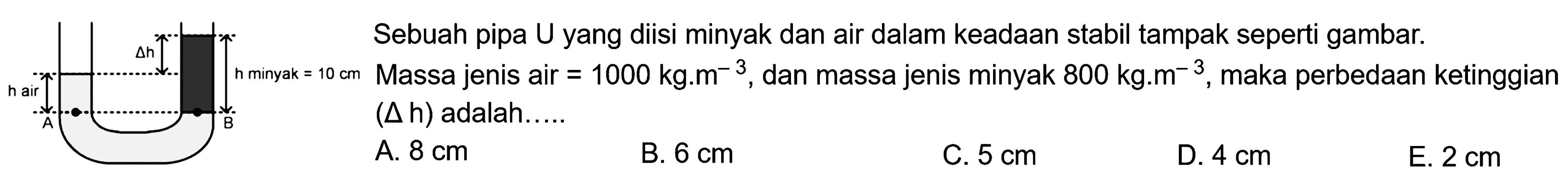 Sebuah pipa U yang diisi minyak dan air dalam keadaan stabil tampak seperti gambar. Massa jenis air=1000 kg.m^-3, dan massa jenis minyak 800kg.m^-3, maka perbedaan ketinggian (delta h) adalah... 