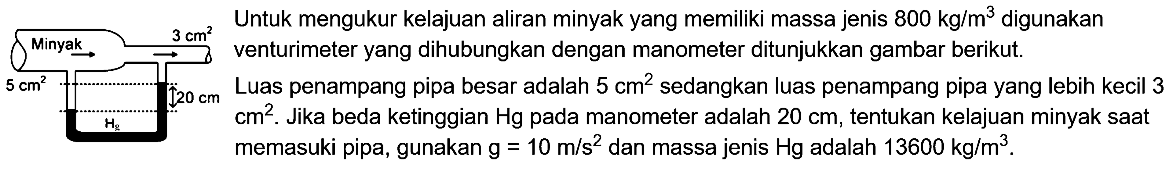 5 cm^2 Minyak 3 cm^2 20 cm HgUntuk mengukur kelajuan aliran minyak yang memiliki massa jenis 800 kg/m^3 digunakan venturimeter yang dihubungkan dengan manometer ditunjukkan gambar berikut.Luas penampang pipa besar adalah 5 cm^2 sedangkan luas penampang pipa yang lebih kecil 3 cm^2. Jika beda ketinggian Hg pada manometer adalah 20 cm, tentukan kelajuan minyak saat memasuki pipa, gunakan g = 10 m/s^2 dan massa jenis Hg adalah 13600 kg/m^3.