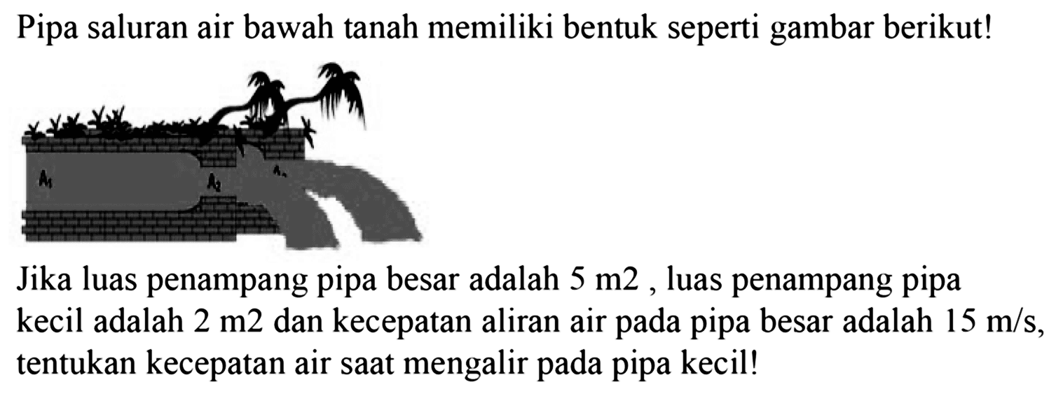 Pipa saluran air bawah tanah memiliki bentuk seperti gambar berikut!Jika luas penampang pipa besar adalah 5 m^2, luas penampang pipa kecil adalah 2 m^2  dan kecepatan aliran air pada pipa besar adalah 15 m/s, tentukan kecepatan air saat mengalir pada pipa kecil! 