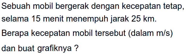 Sebuah mobil bergerak dengan kecepatan tetap, selama 15 menit menempuh jarak  25 km .
Berapa kecepatan mobil tersebut (dalam  m / s  ) dan buat grafiknya?