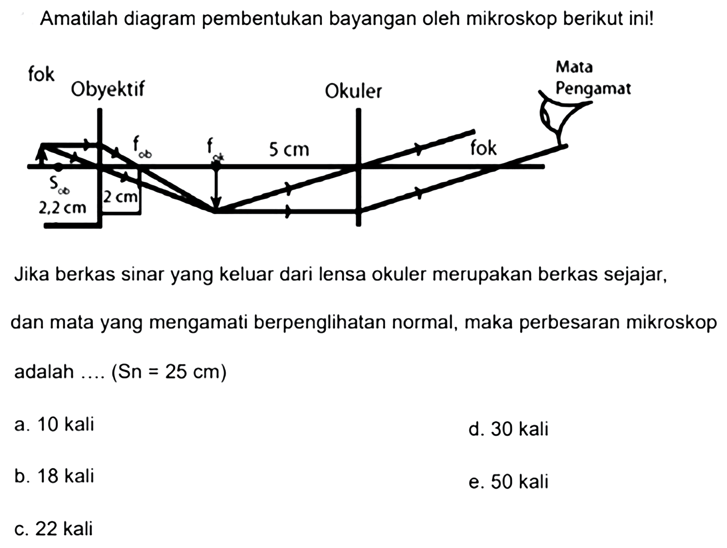 Amatilah diagram pembentukan bayangan oleh mikroskop berikut ini!
Jika berkas sinar yang keluar dari lensa okuler merupakan berkas sejajar, dan mata yang mengamati berpenglihatan normal, maka perbesaran mikroskop adalah  ...(Sn=25 cm) 
a. 10 kali
d. 30 kali
b.  18 kali 
e. 50 kali
C. 22 kali