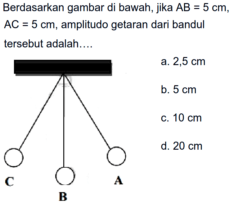 Berdasarkan gambar di bawah, jika AB=5 cm, AC=5 cm, amplitudo getaran dari bandul tersebut adalah.... C B A