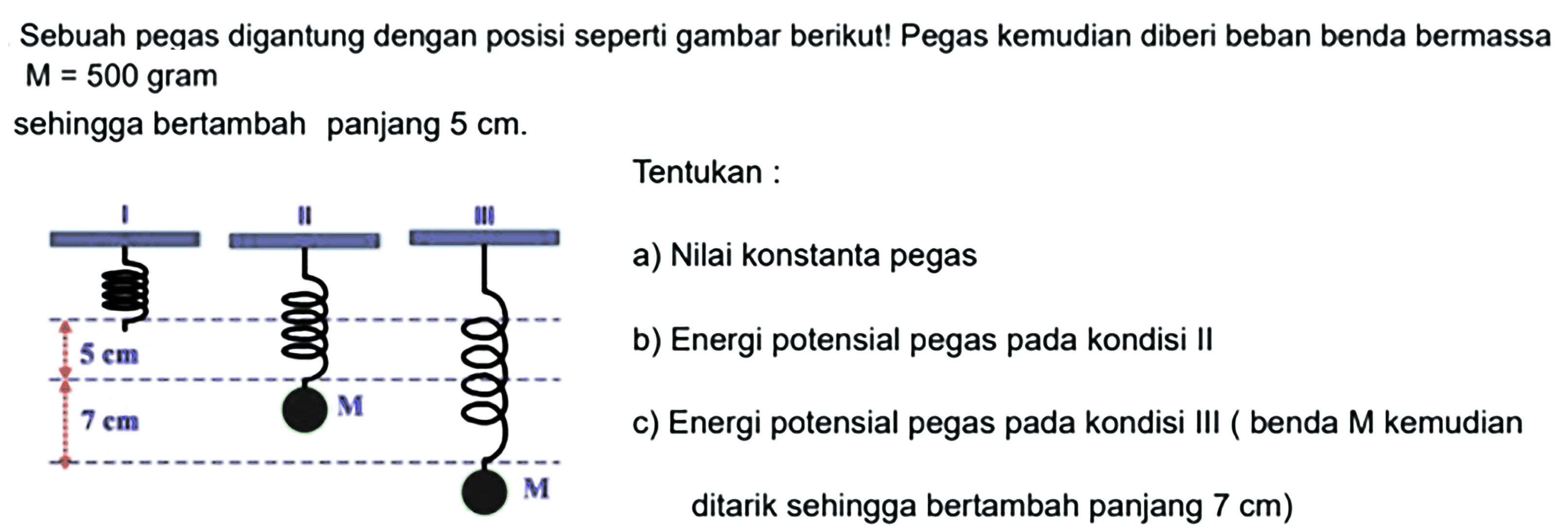 Sebuah pegas digantung dengan posisi seperti gambar berikut! Pegas kemudian diberi beban benda bermassa  M=500 gramsehingga bertambah panjang  5 cm. Tentukan: a) Nilai konstanta pegas b) Energi potensial pegas pada kondisi II c) Energi potensial pegas pada kondisi III (benda M kemudian ditarik sehingga bertambah panjang 7 cm) 