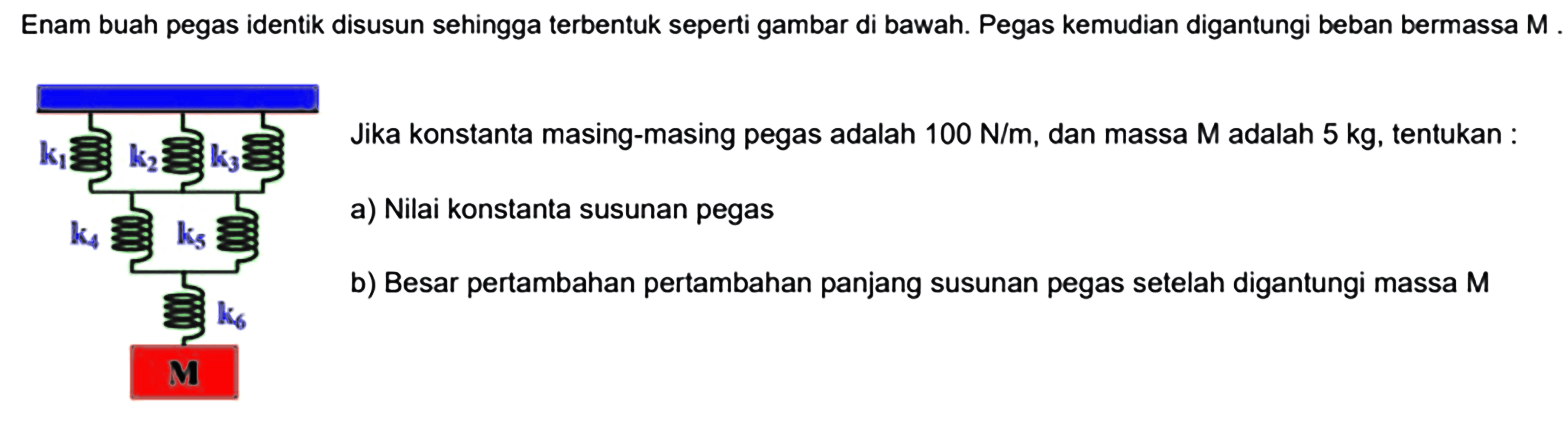 Enam buah pegas identik disusun sehingga terbentuk seperti gambar di bawah. Pegas kemudian digantungi beban bermassa M. Jika konstanta masing-masing pegas adalah 100 N/m, dan massa M adalah 5 kg, tentukan: a) Nilai konstanta susunan pegas b) Besar pertambahan pertambahan panjang susunan pegas setelah digantungi massa M k1 k2 k3 k4 k5 k6 M 