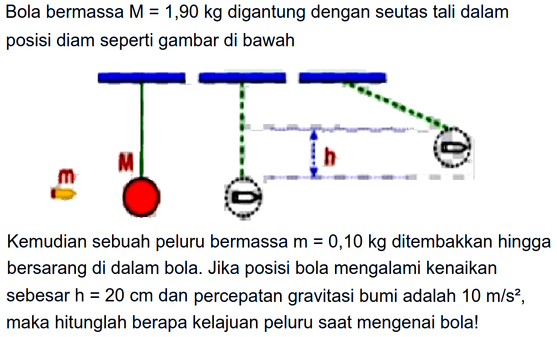 Bola bermassa  M=1,90 kg  digantung dengan seutas tali dalam posisi diam seperti gambar di bawah
Kemudian sebuah peluru bermassa  m=0,10 kg  ditembakkan hingga bersarang di dalam bola. Jika posisi bola mengalami kenaikan sebesar  h=20 cm  dan percepatan gravitasi bumi adalah  10 m / s^(2) , maka hitunglah berapa kelajuan peluru saat mengenai bola!