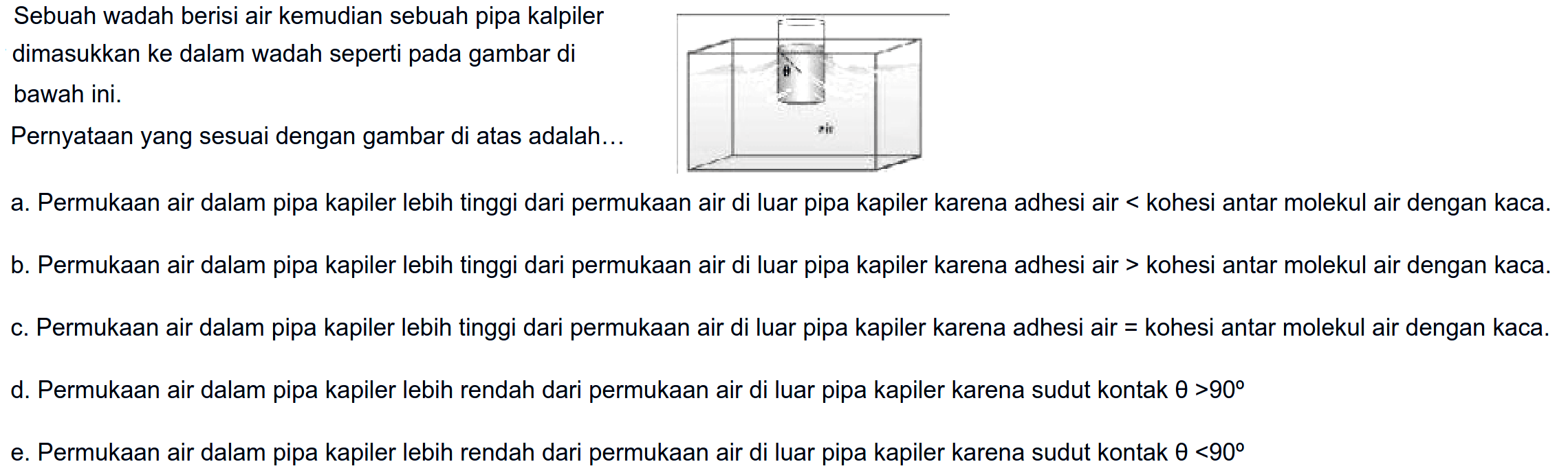 Sebuah wadah berisi air kemudian sebuah pipa kalpiler
mukaan air di luar pipa kapiler karena adhesi air < kohesi antar molekul air dengan kaca.
b. Permukaan air dalam pipa kapiler lebih tinggi dari permukaan air di luar pipa kapiler karena adhesi air > kohesi antar molekul air dengan kaca.
c. Permukaan air dalam pipa kapiler lebih tinggi dari permukaan air di luar pipa kapiler karena adhesi air = kohesi antar molekul air dengan kaca.
d. Permukaan air dalam pipa kapiler lebih rendah dari permukaan air di luar pipa kapiler karena sudut kontak  theta>90 
e. Permukaan air dalam pipa kapiler lebih rendah dari permukaan air di luar pipa kapiler karena sudut kontak  theta<90 