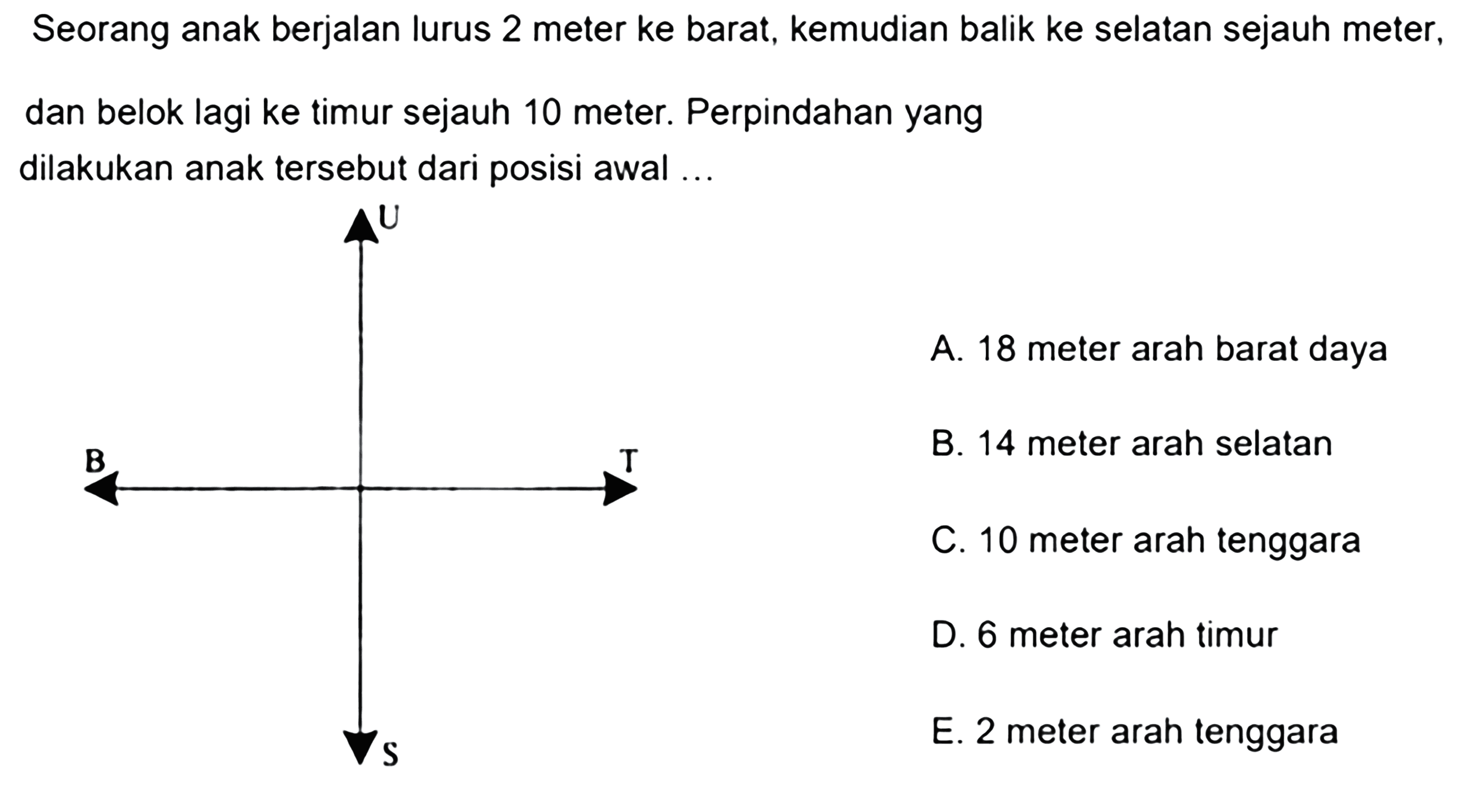 Seorang anak berjalan lurus 2 meter ke barat, kemudian balik ke selatan sejauh meter, dan belok lagi ke timur sejauh 10 meter. Perpindahan yang dilakukan anak tersebut dari posisi awal ... U B T S A. 18 meter arah barat daya B. 14 meter arah selatan C. 10 meter arah tenggara D. 6 meter arah timur E. 2 meter arah tenggara 